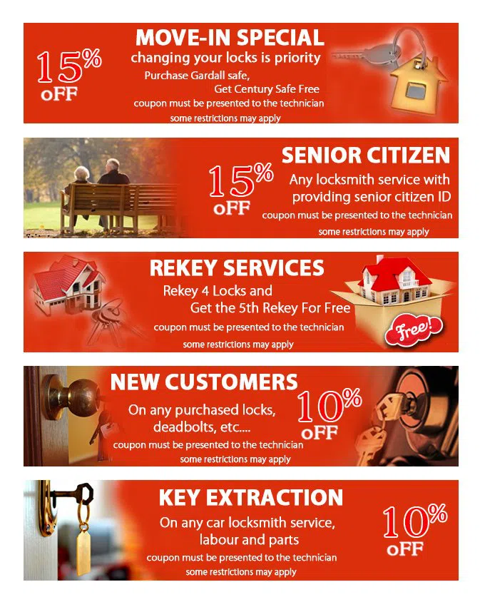 San Francisco Master Locksmith San Francisco, CA 415-366-5837 - coupon